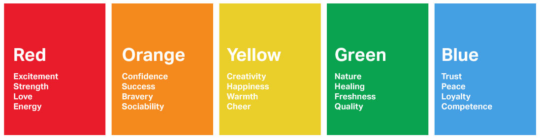 Color Psychology